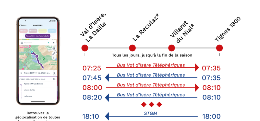 Tignes-Val d’Isère en Bus !