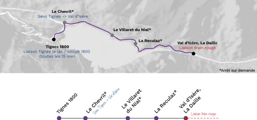 La navette Tignes – Val-d’Isère se renforce
